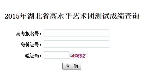 2015ʡˮƽŲԳɼѯ