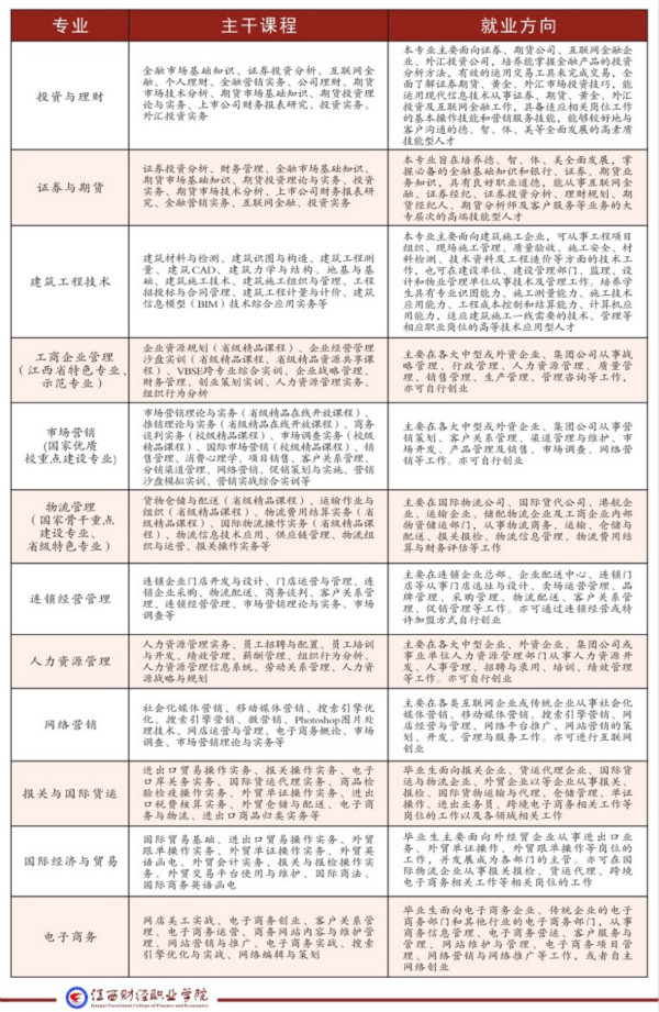 æŸ¥çœ‹åŽŸå›¾