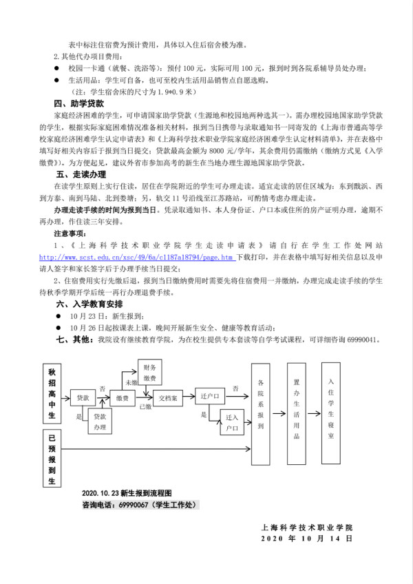 鿴ԭͼ