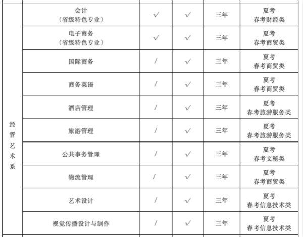 查看原图