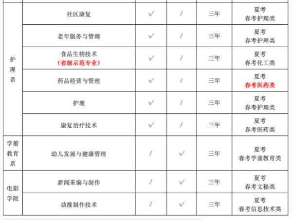 查看原图