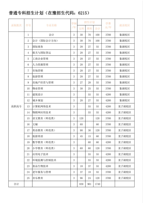 查看原图